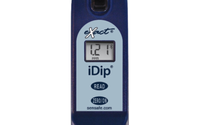 EXact IDip® Photometer