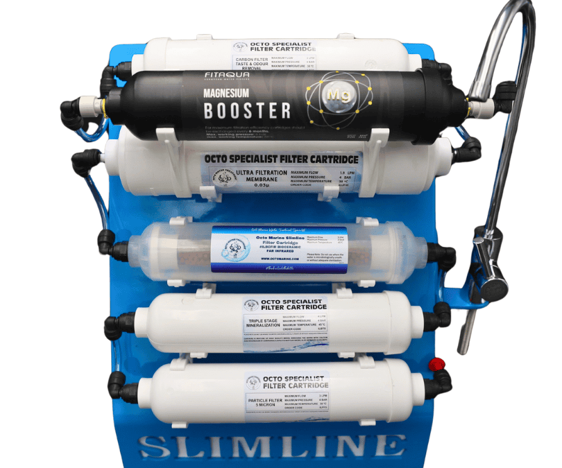 Octo Magnesium Booster Filter for Slimline Drinking Water Filtration System